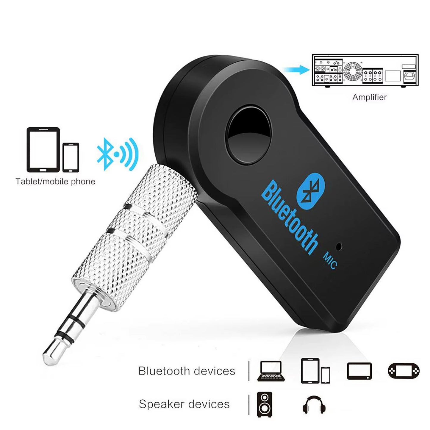 Updated 5.0 Bluetooth Audio Receiver Mini Bluetooth Stereo AUX USB for PC Headphone Car Handfree Wireless Adapter