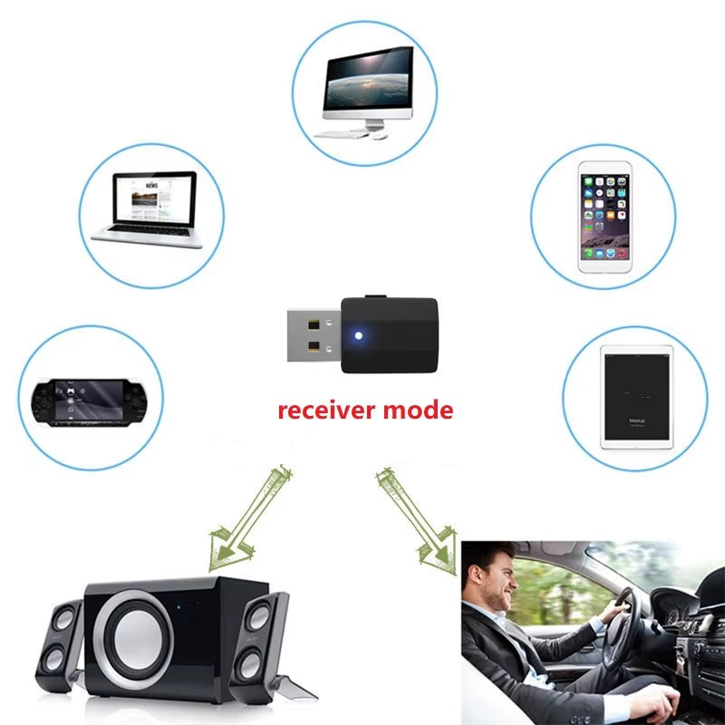 USB Bluetooth-Compatible 5.0 Receiver Transmitter 3.5Mm Car Audio Adapter TV Computer Wireless 2-In-1 Converter Plug and Play
