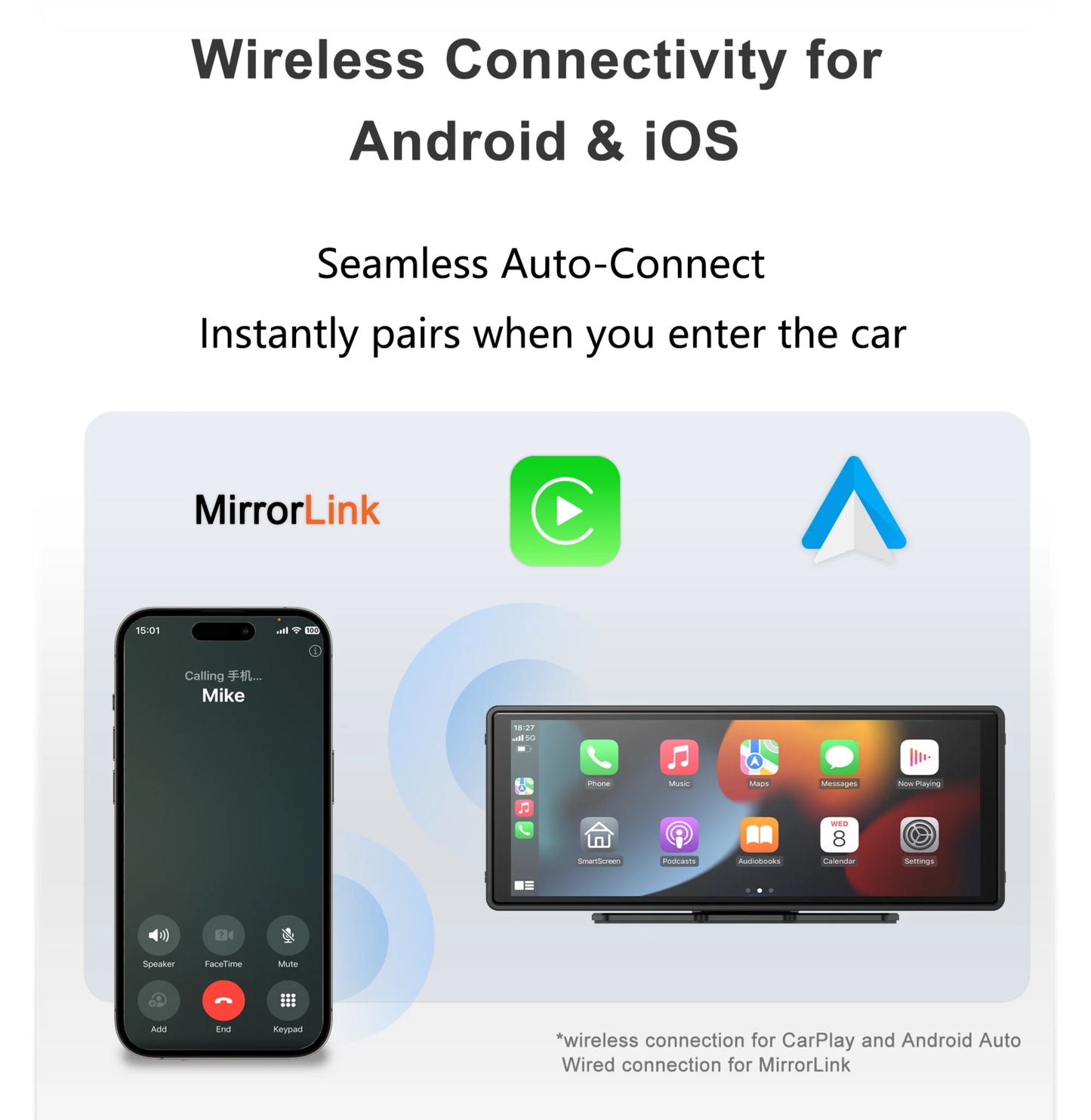 Ecran Apple Carplay/Android Auto