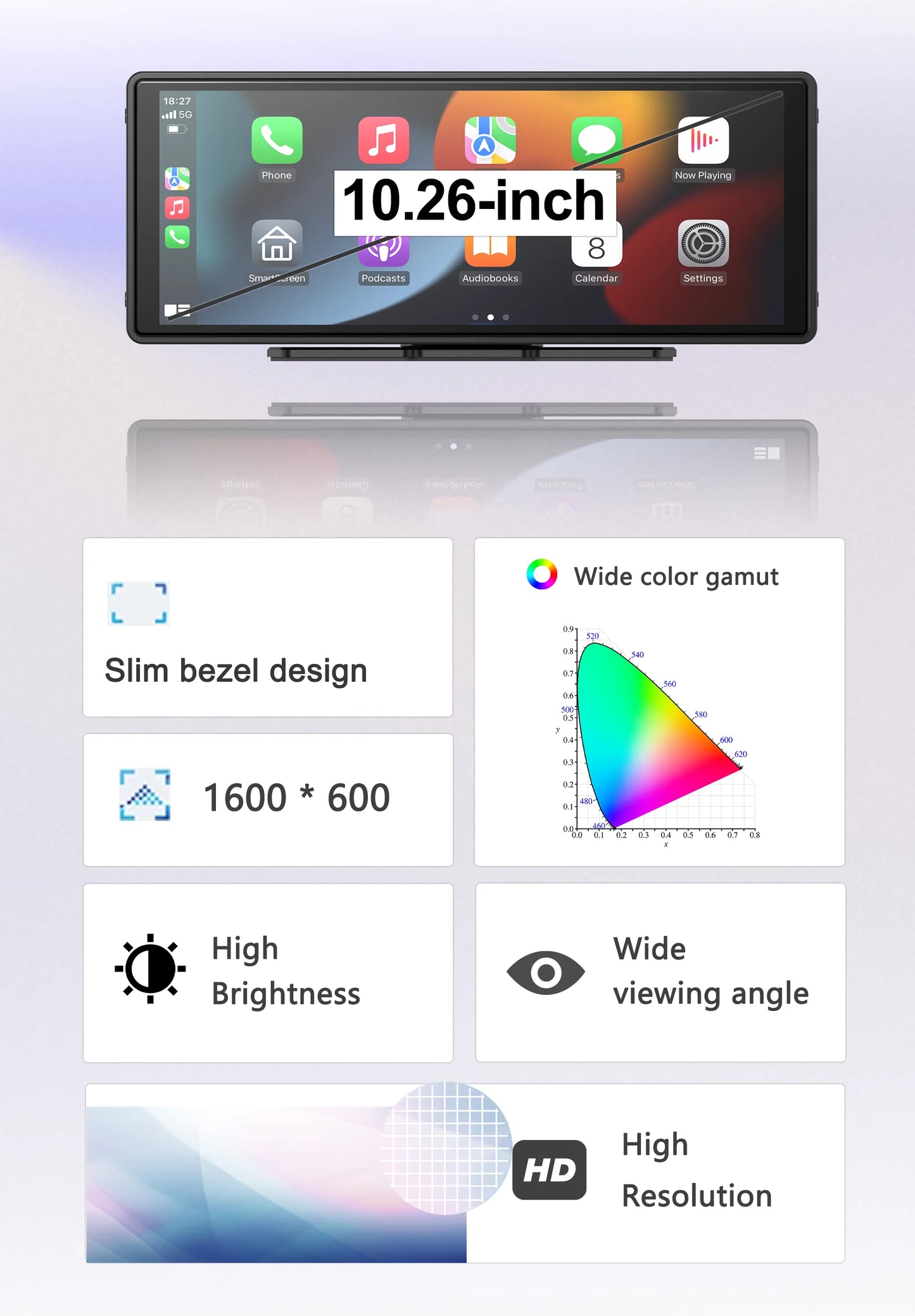 Ecran Apple Carplay/Android Auto