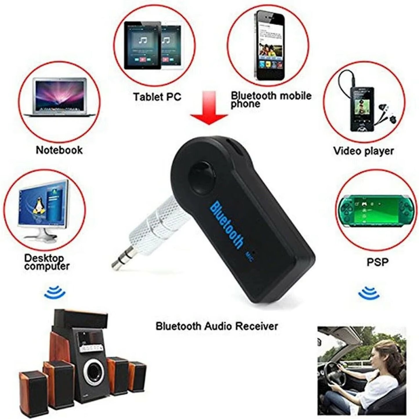 Updated 5.0 Bluetooth Audio Receiver Mini Bluetooth Stereo AUX USB for PC Headphone Car Handfree Wireless Adapter