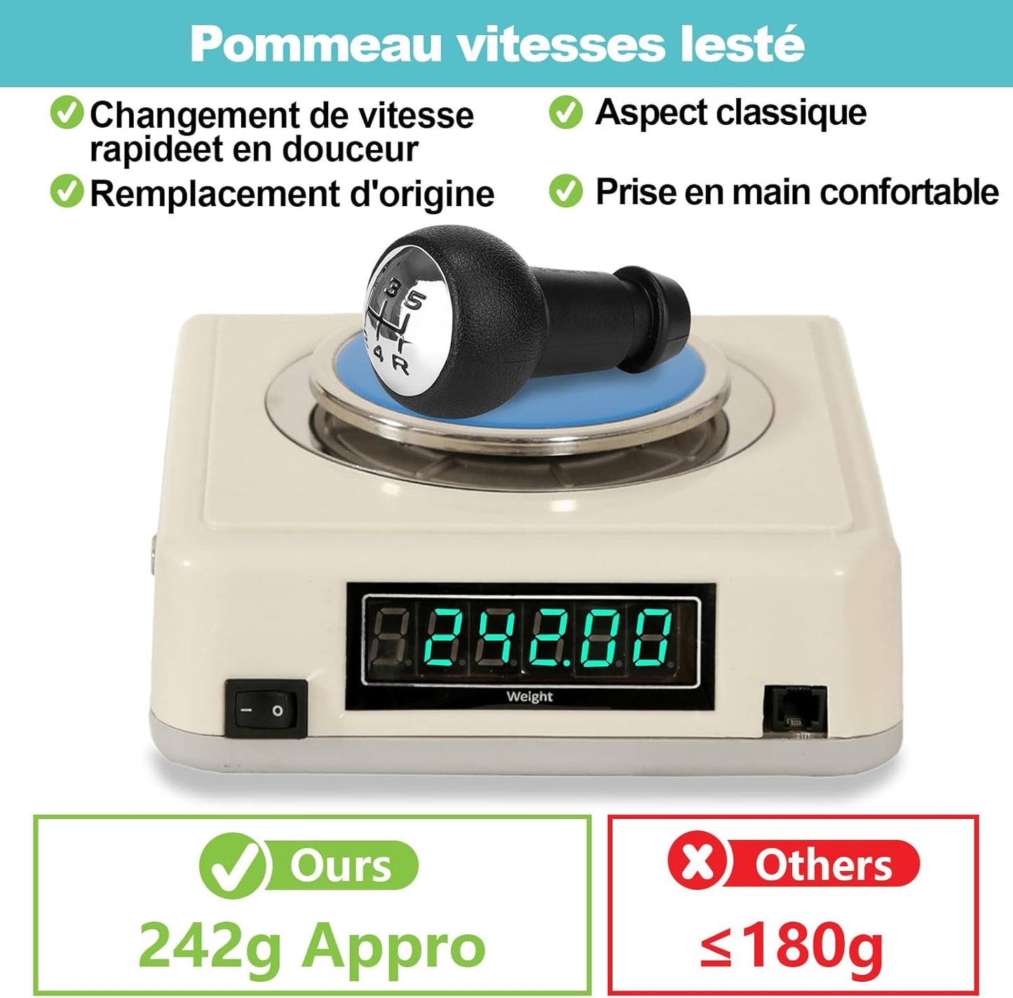 Pommeau De Levier De Vitesses Manuel 5 Vitesses Pour Peugeot 106 107 207 301 307 308 407 408 508 3008 1007 / Pour CITROEN C2 C3 C4 Picasso - Noir Et Argent
