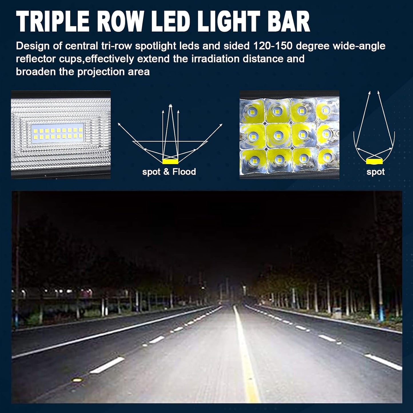 32 Pouces 80 Cm 405W Slim Incurvée Barre De Led 4X4 Avec 12V Faisceau De Câblage Kit, Led Light Bar, Barre Lumineuse Led Pour Offroad Véhicules Voiture Camions ATV, 6000K Feu Antibrouillard