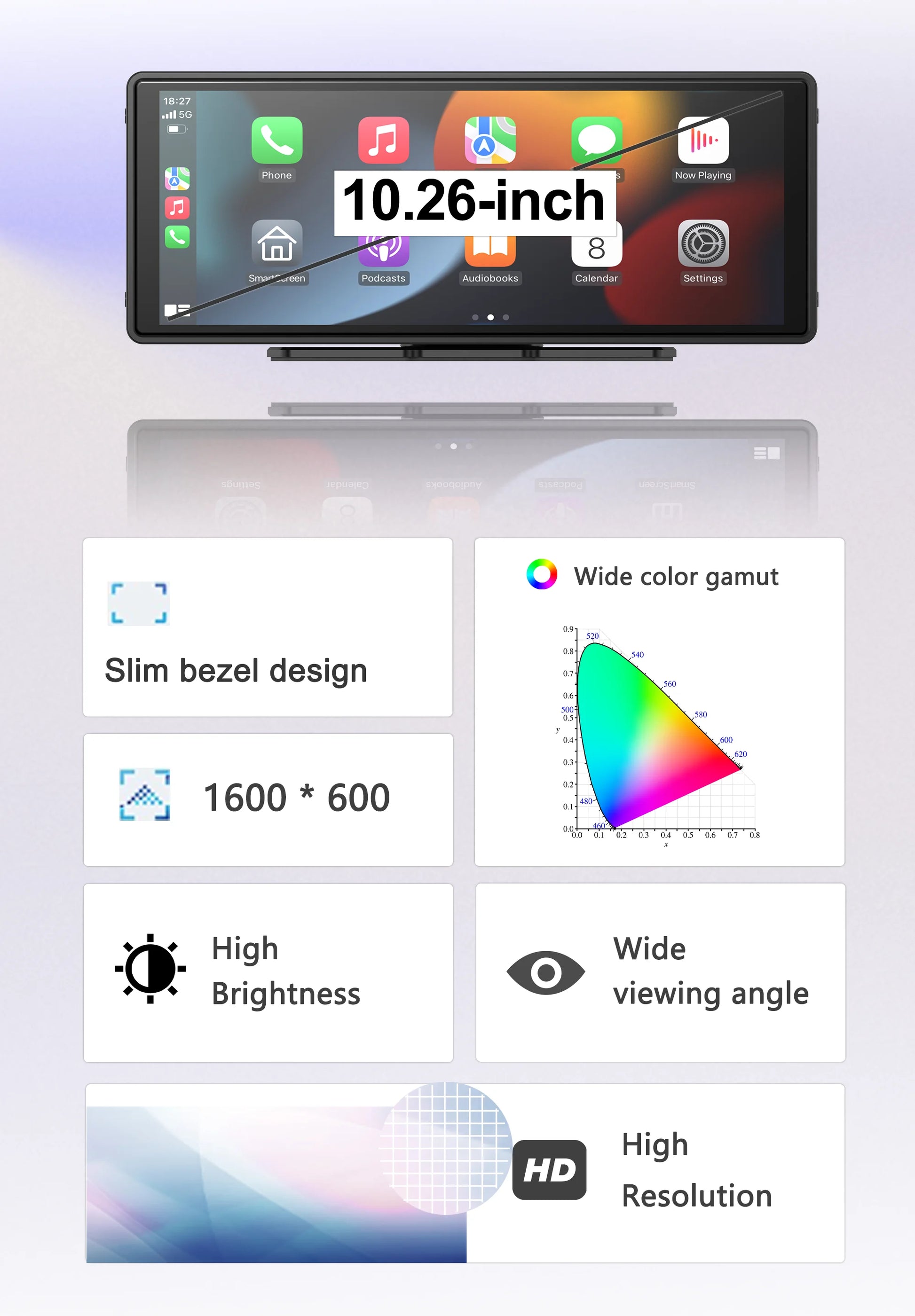 Ecran Apple Carplay/Android Auto 