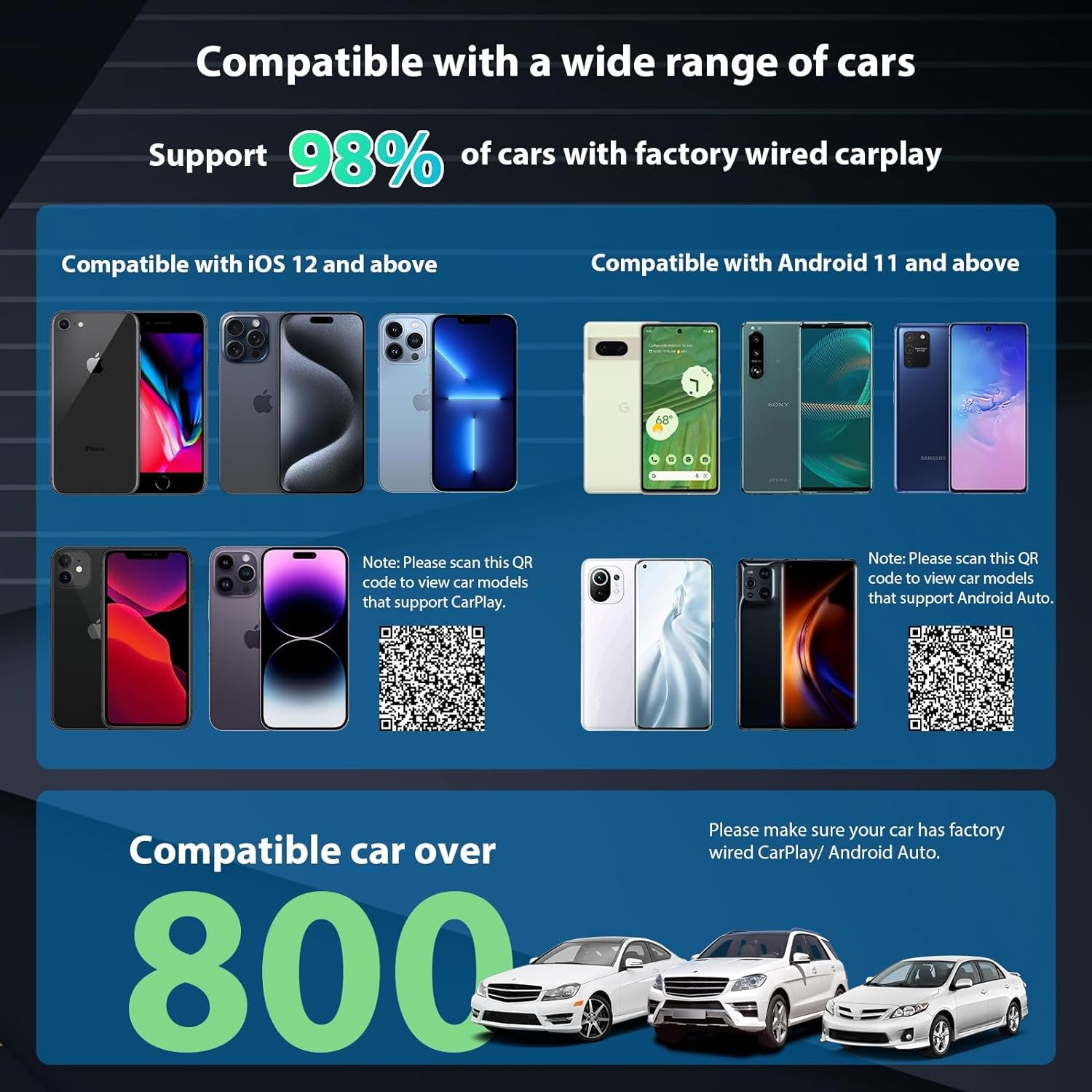 Autonano Adaptateur USB Carplay Sans Fil, Adaptateur Automatique Android, Facile Plug & Play, Compatible Avec Les Voitures À Partir De 2016 Et Iphone Android Phone 2024 Mise À Niveau